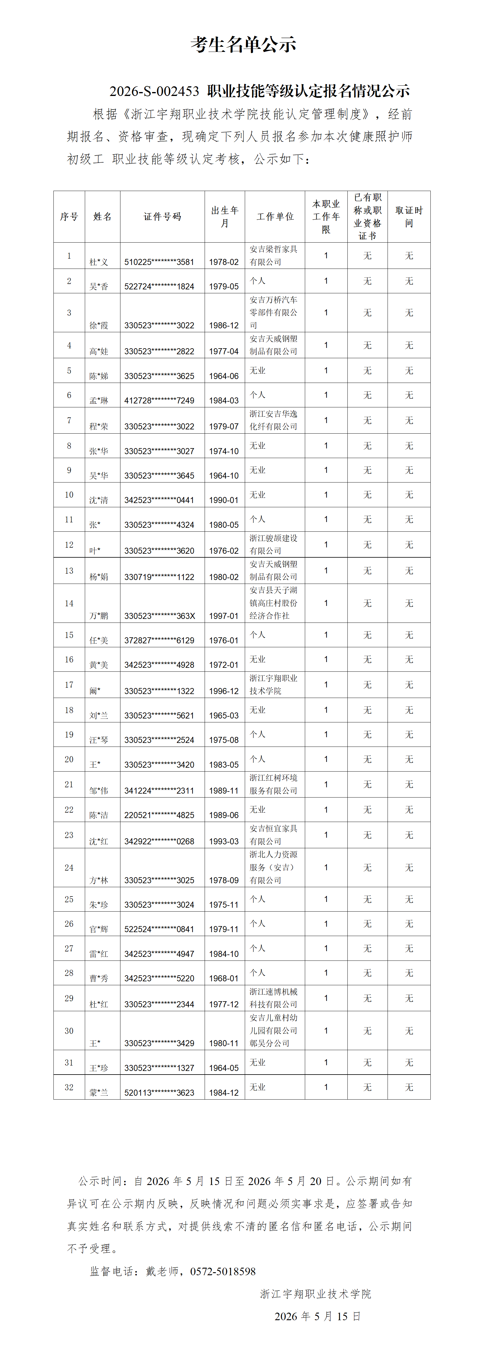 意昂体育2026年5月健康照护师 社会 技能等级认定 社会 台账_01.png